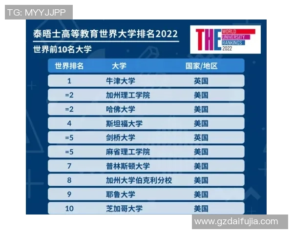 赛后评分出炉:欧冠成最大亮点! 赛后评分出炉:欧冠成最大亮点!