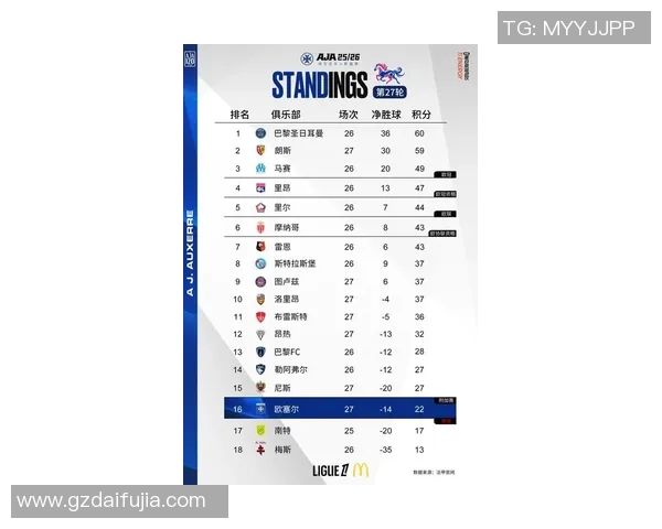 欧冠最新战报全场精彩瞬间集锦揭晓顶级对决精彩纷呈 欧冠最新战报全场精彩瞬间集锦揭晓顶级对决精彩纷呈