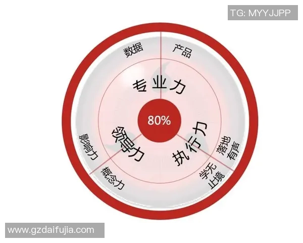 基于CBA球员数据与转会市场价值的多维度分析与预测模型研究
